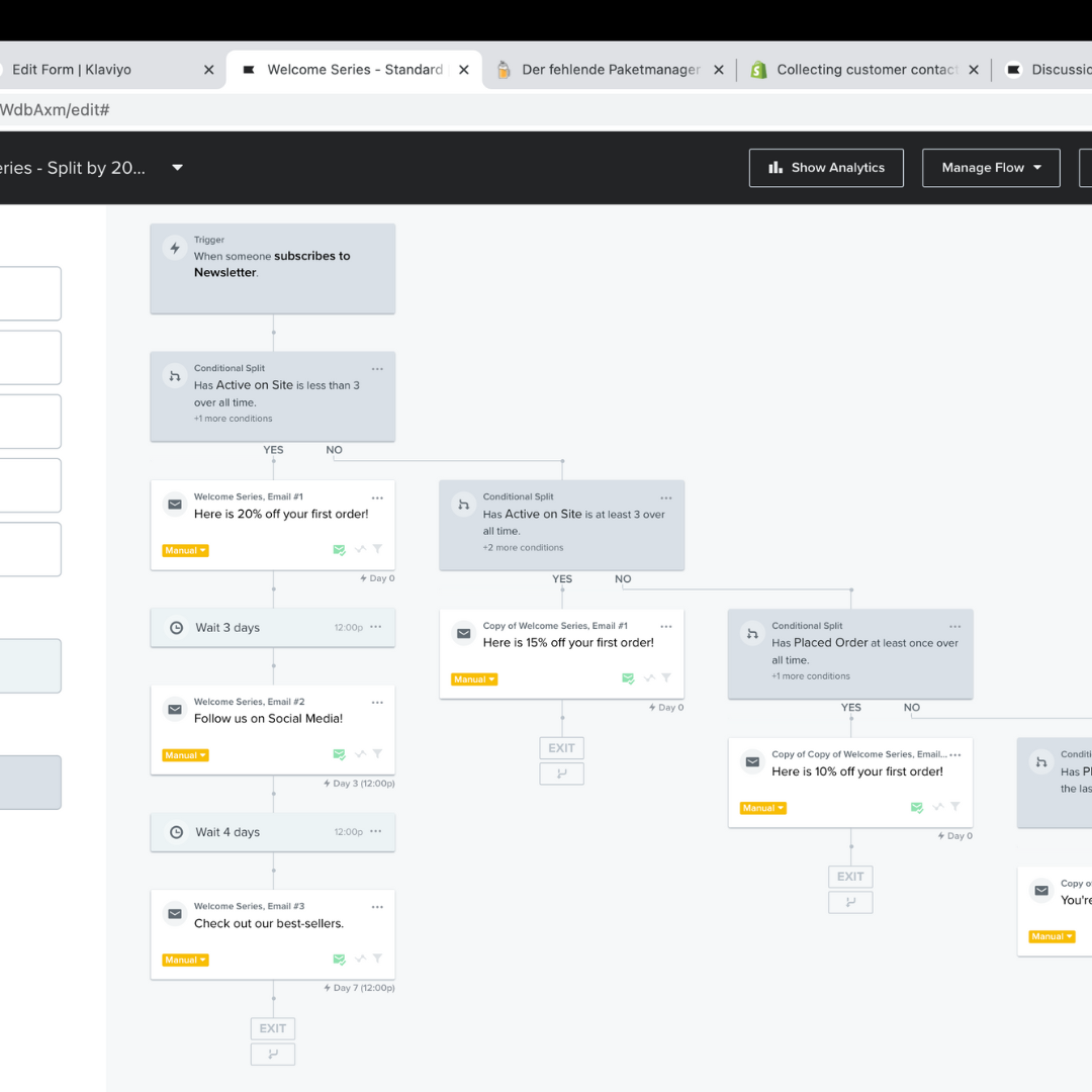 a screenshot showing an automated klaviyo funnel