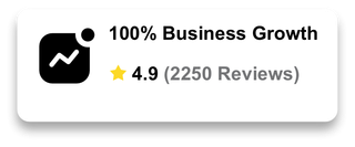 Black icon with a graph showing growth and 4.9 stars with 2250 reviews, 