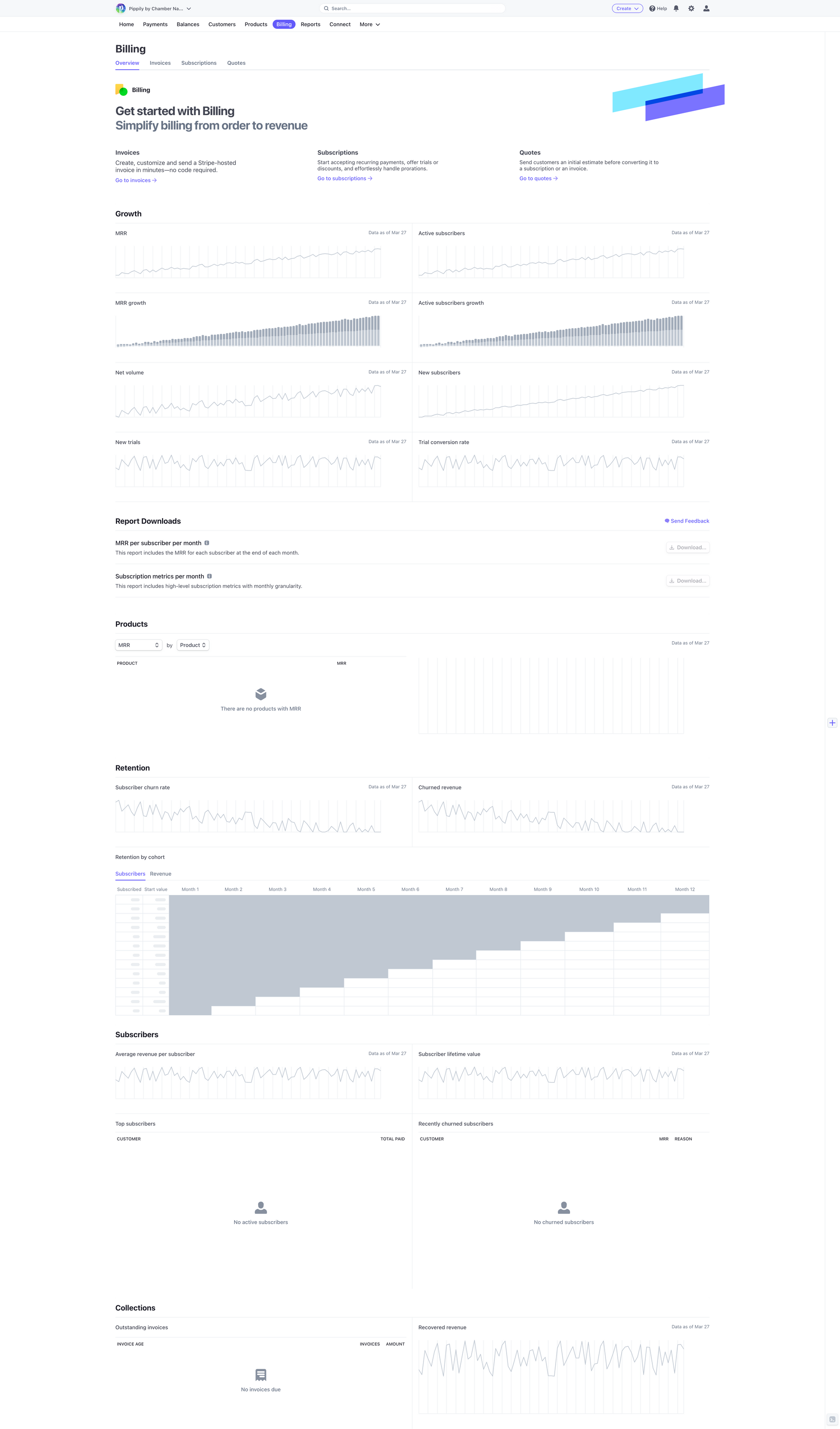 A screenshot of a website with a few graphs on it.