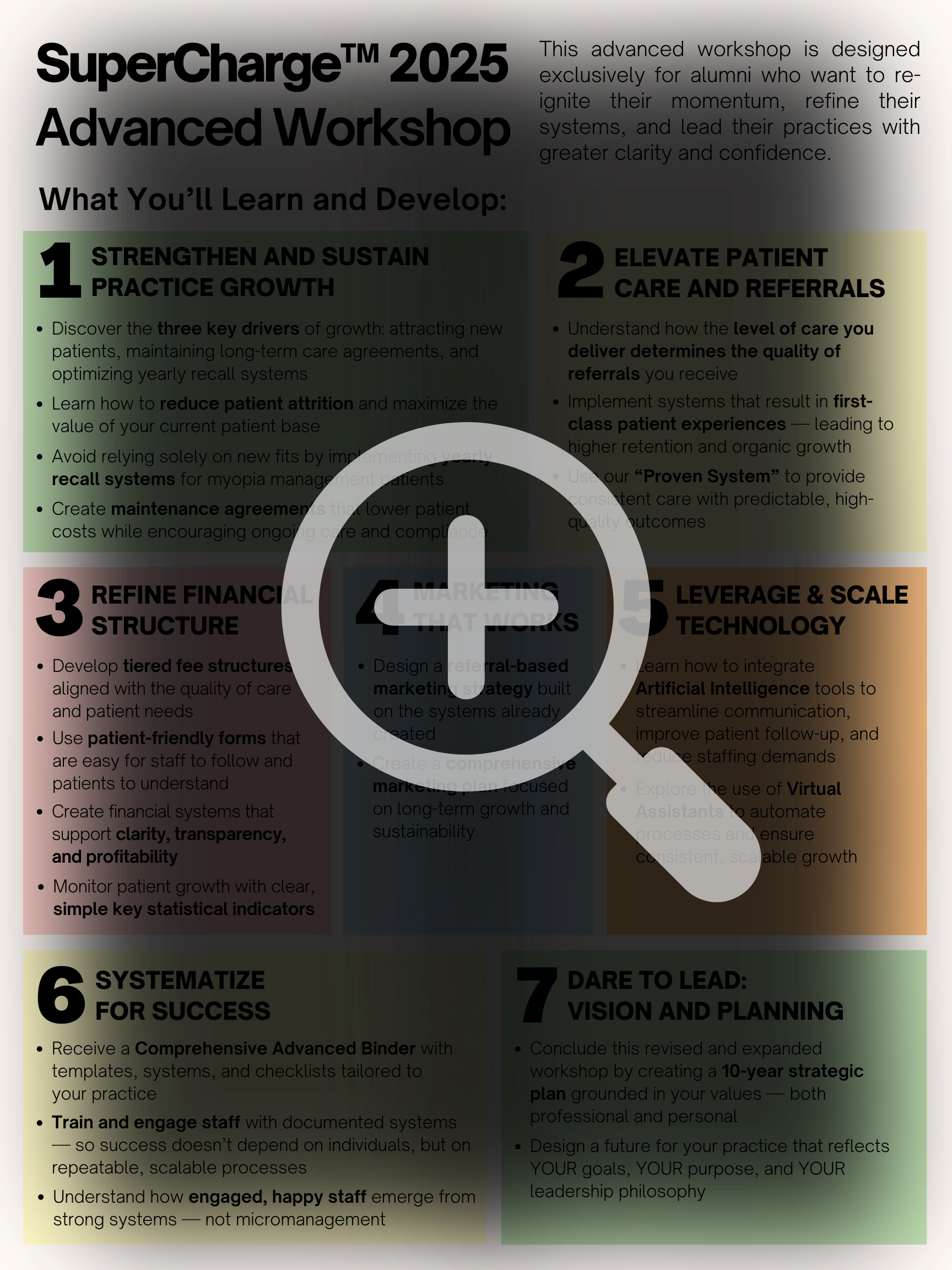Click to enlarge the expanded 2025 SCYP Advanced Workshop Syllabus
