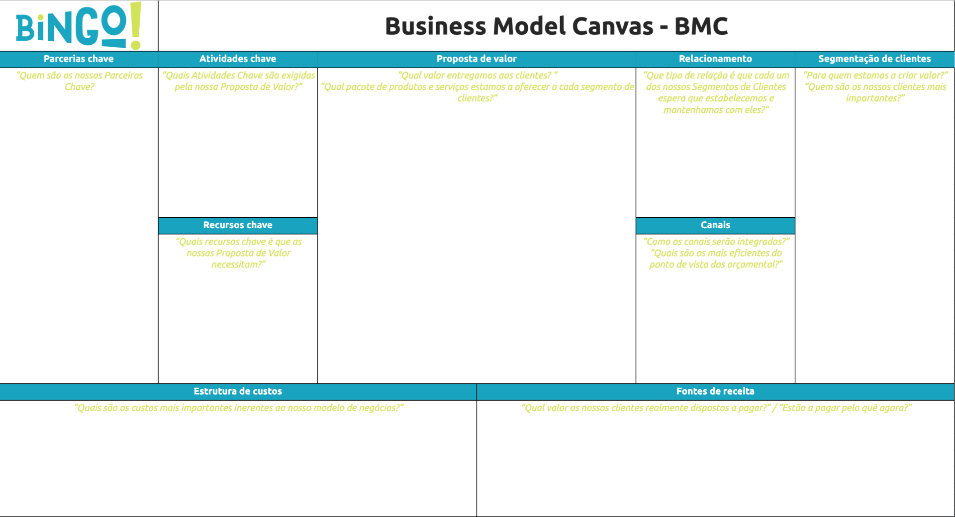 business-model-canvas-bmc-livro-bingo