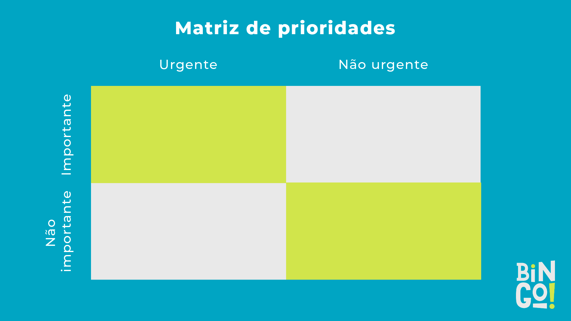 matriz-prioridades