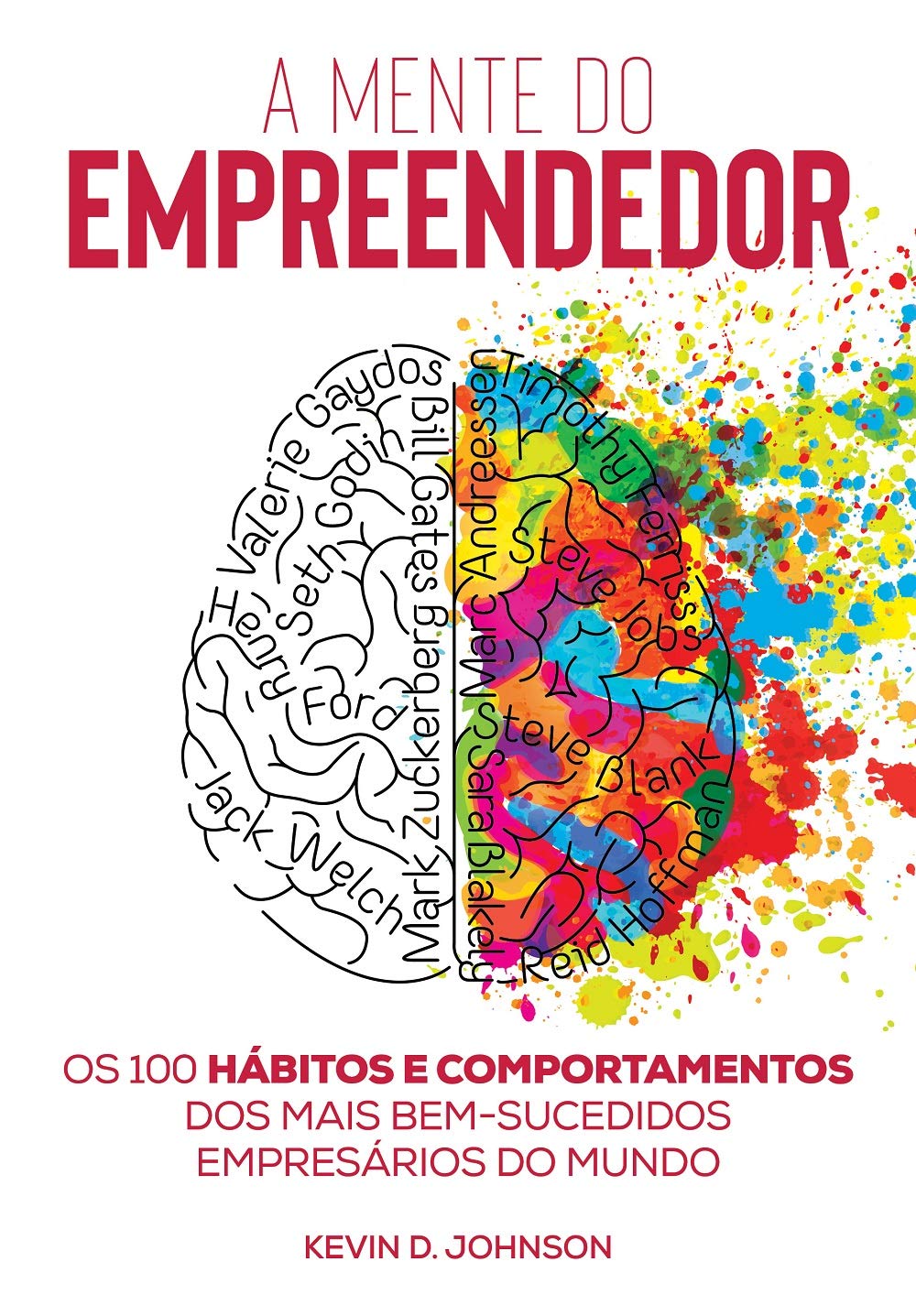 a-mente-do-empreendedor