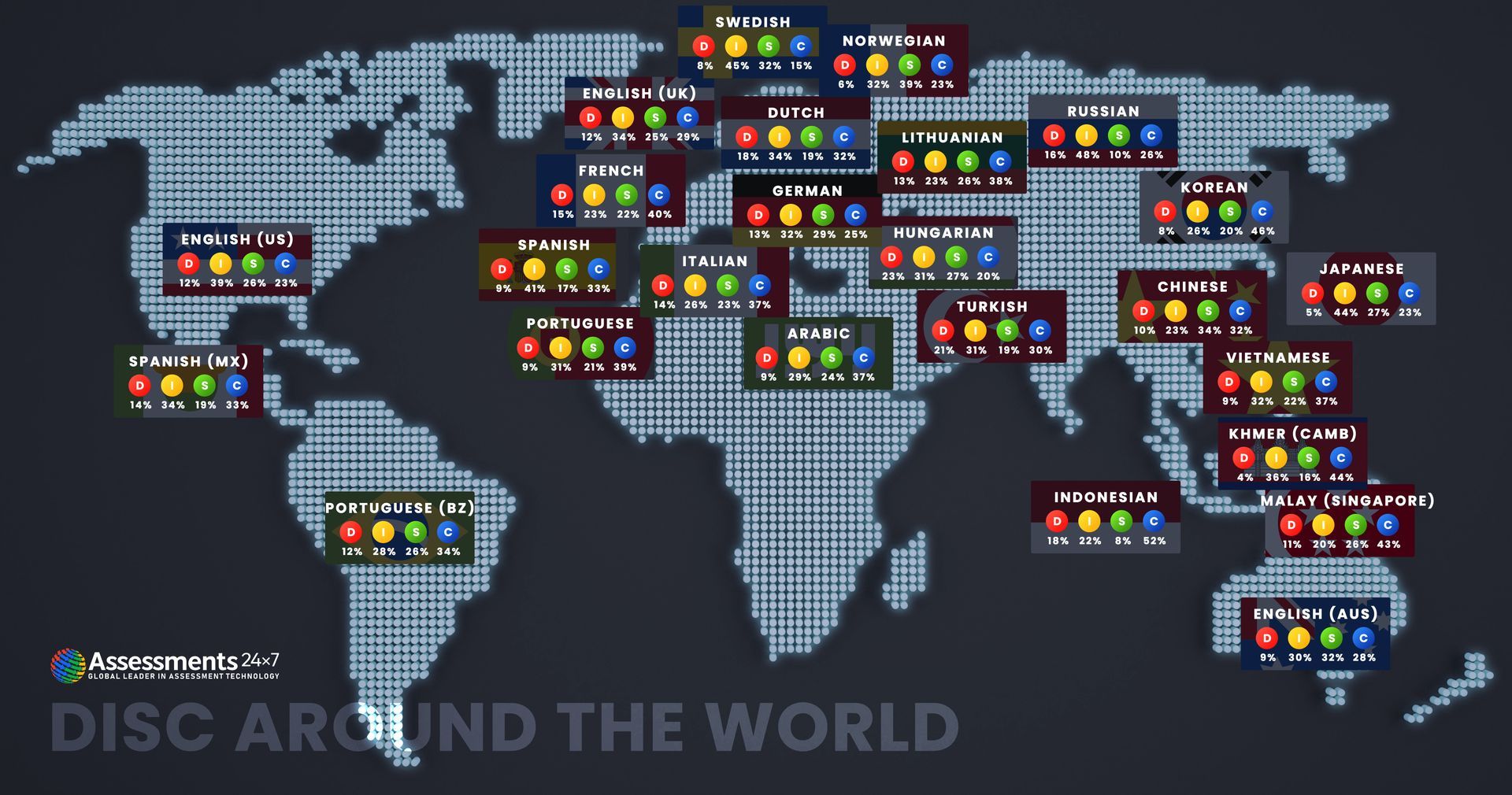 A map of the world with the words disc around the world at the bottom