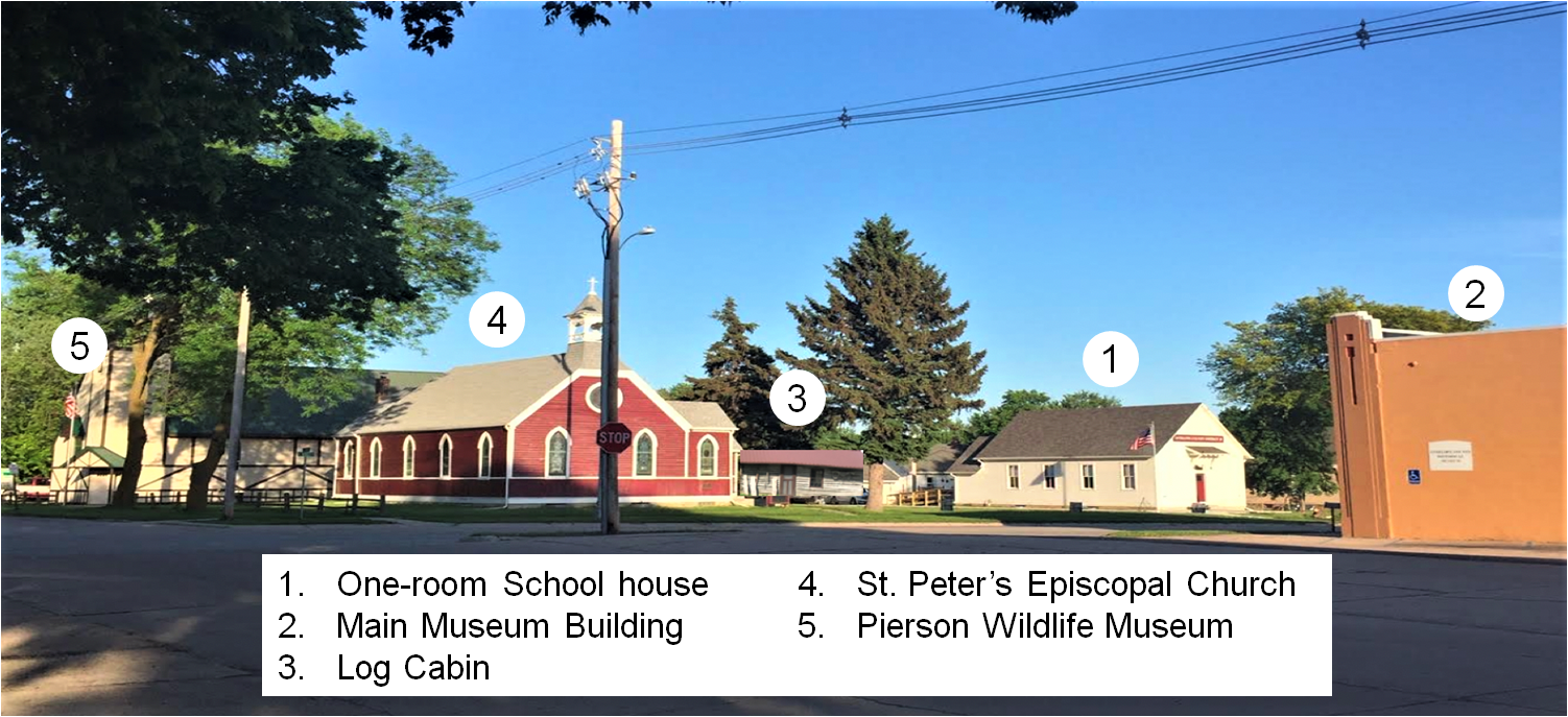 Buildings of a town, including a schoolhouse, church, museum, and log cabin, under a clear blue sky.