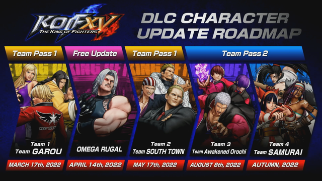 KOF XV: Conheça todos os 57 personagens confirmados no elenco