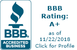 Blue Skies Heating & Air Conditioning BBB Business Review