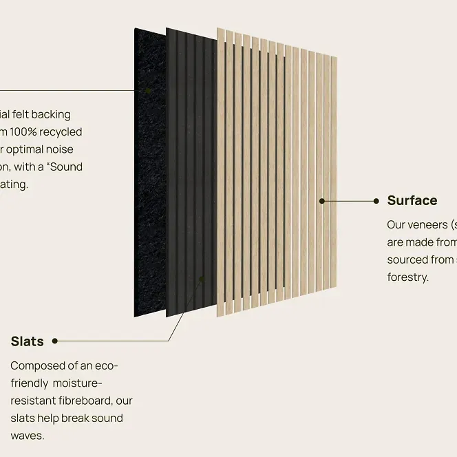 A Modern Living Room With a White Sofa — BLB Flooring Solutions in Central Coast, NSW