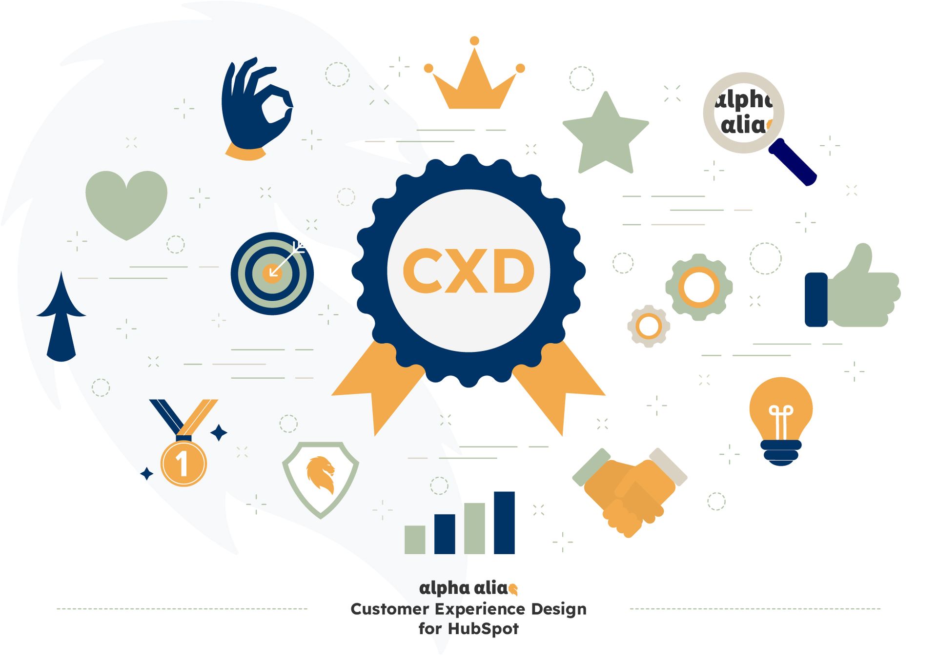 Customer Experience Design for HubSpot (pt1): Understanding Customer Experience Design: The Key to Customer Satisfaction and Loyalty