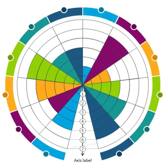 Goal Tracking Chart