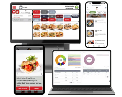 Restaurant point-of-sale system with tablet, phone, and laptop interfaces showing ordering, analytics, and menu.