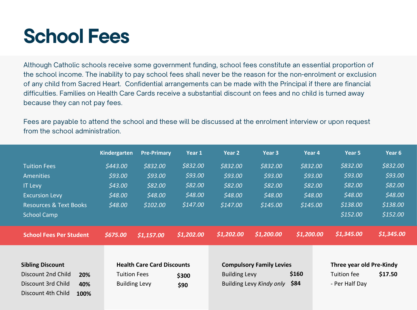 A page that says school fees on it