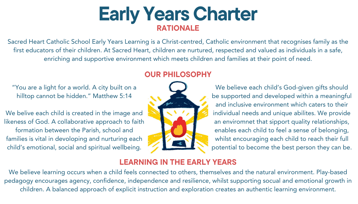 A poster that says early years charter nationals and learning in the early years