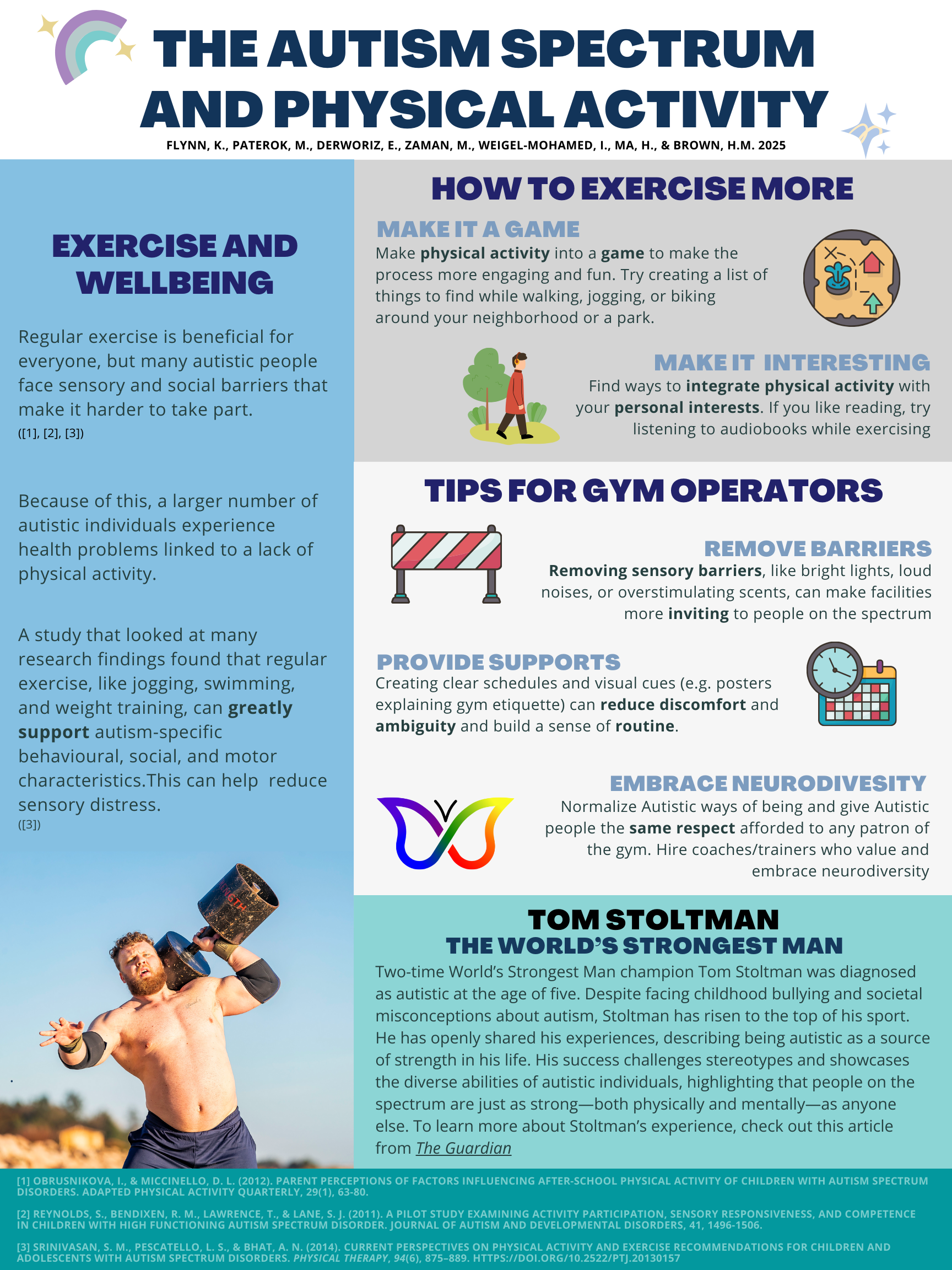 A poster about Autism and physical exercise. 