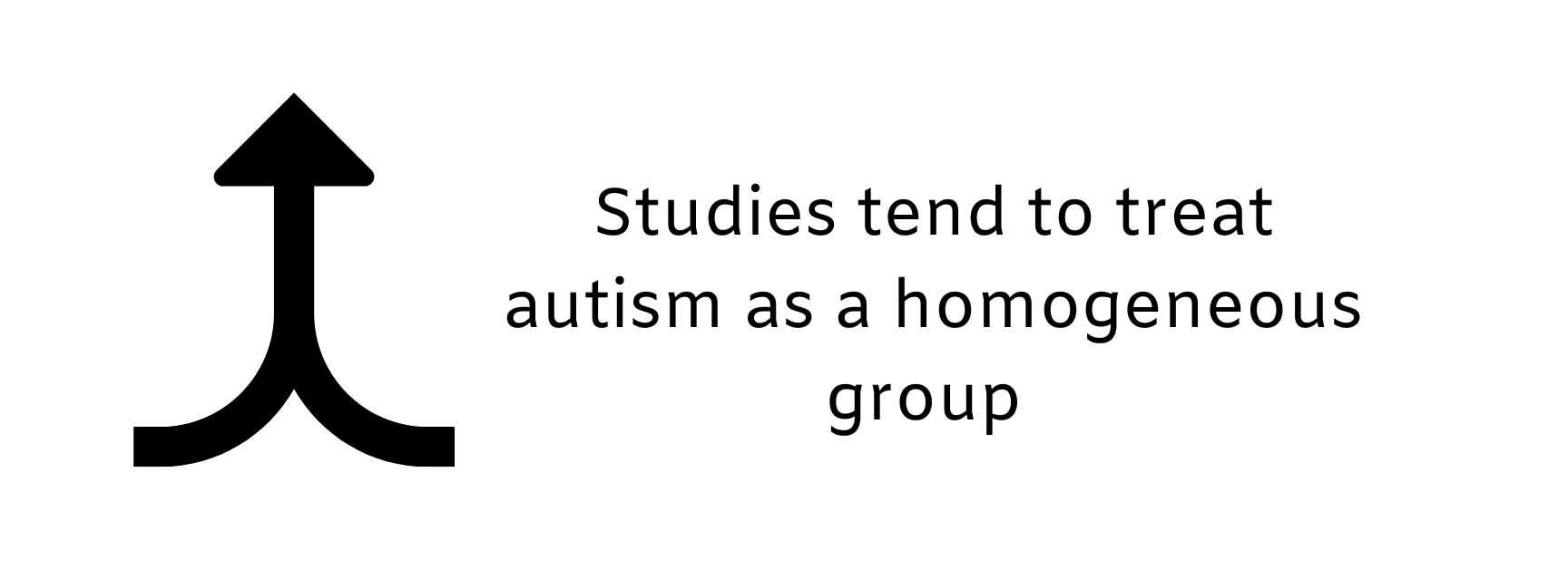 A sign that says studies tend to treat autism as a homogeneous group