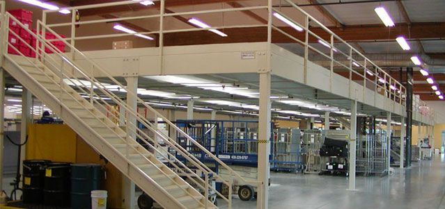 Mezzanine Systems