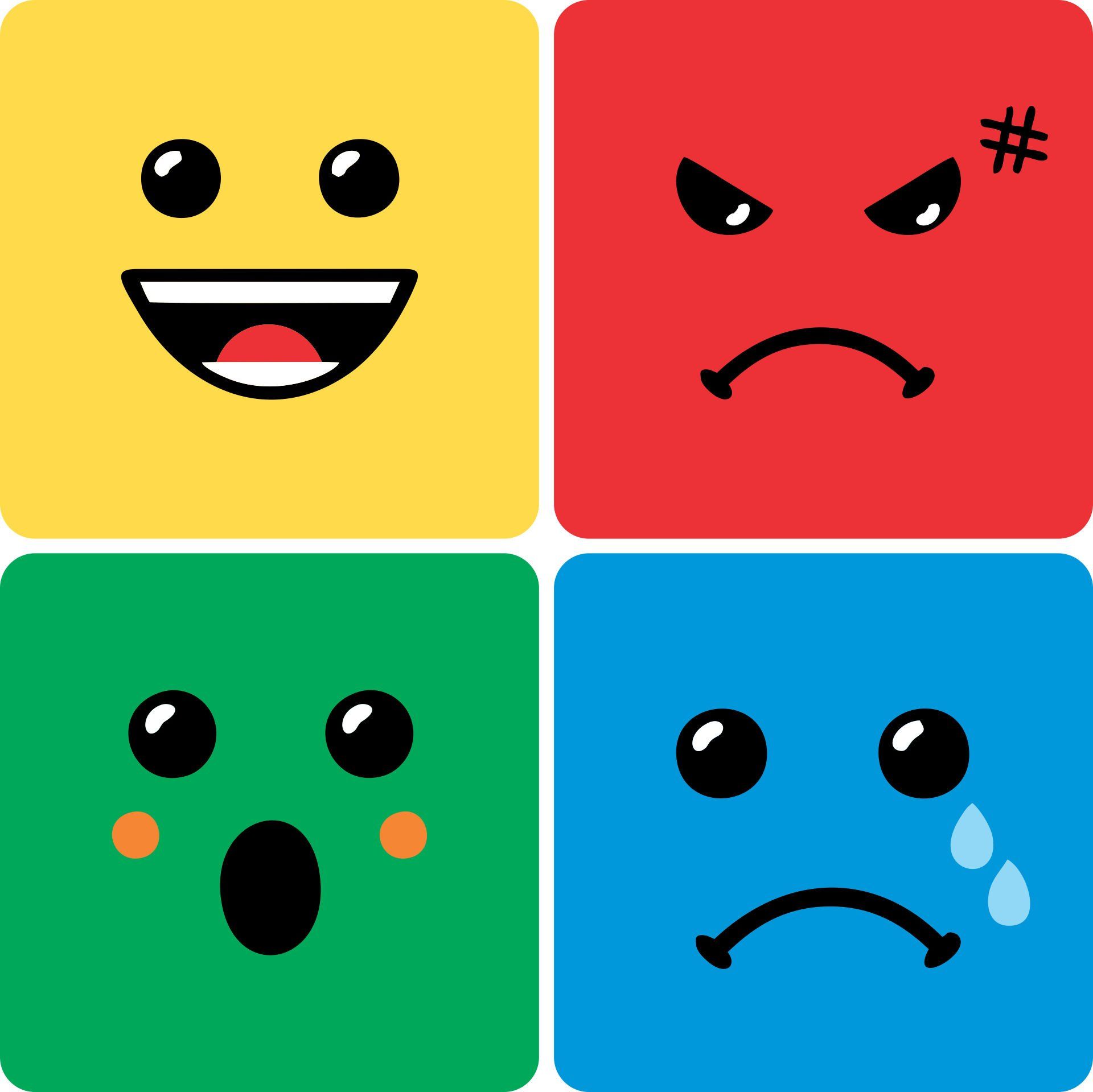 A Parental guide to the 4 Temperaments | EQ4Kids