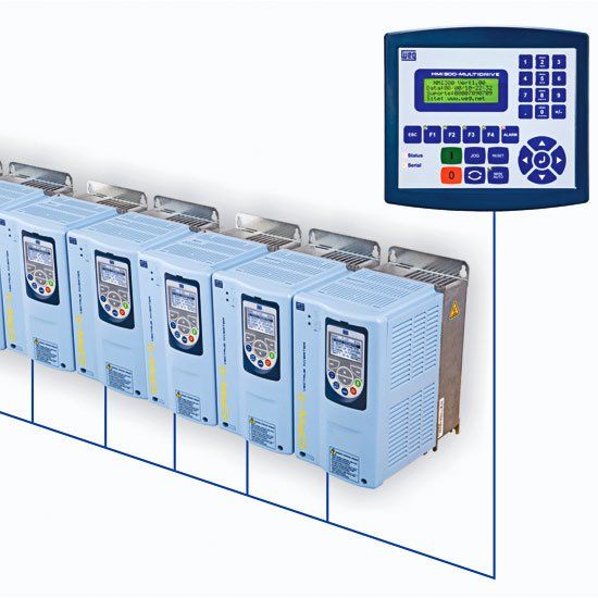 Conversores - Manutronik Motores Elétricos