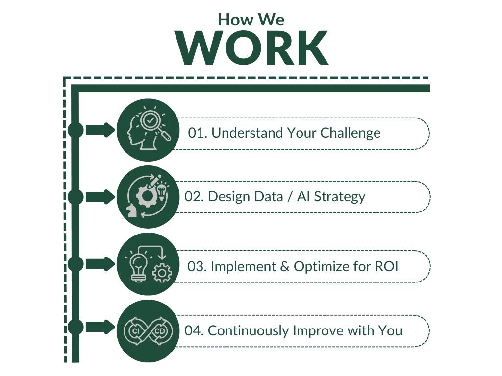 It looks like a spider web with a lot of lights coming out of it.