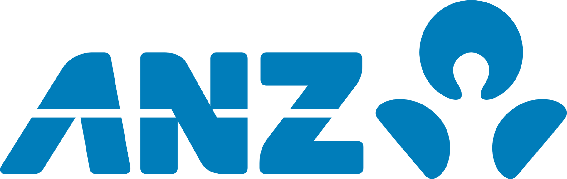 ANZ