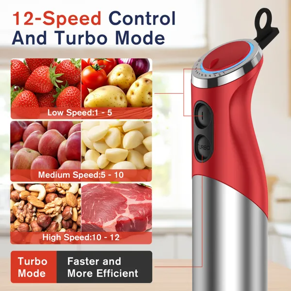 A red and silver multi-functional immersion blender set, including a mixing beaker, chopper bowl, whisk, and milk frother.