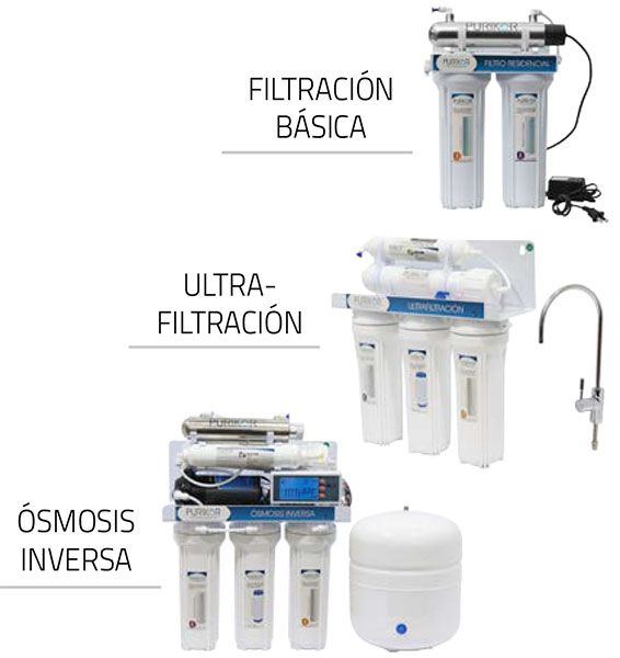 PROVEEDORA DE EQUIPOS Y REFACCIONES
