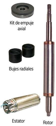 PROVEEDORA DE EQUIPOS Y REFACCIONES