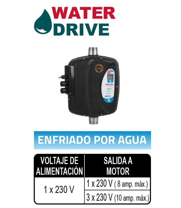 PROVEEDORA DE EQUIPOS Y REFACCIONES