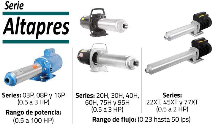 PROVEEDORA DE EQUIPOS Y REFACCIONES