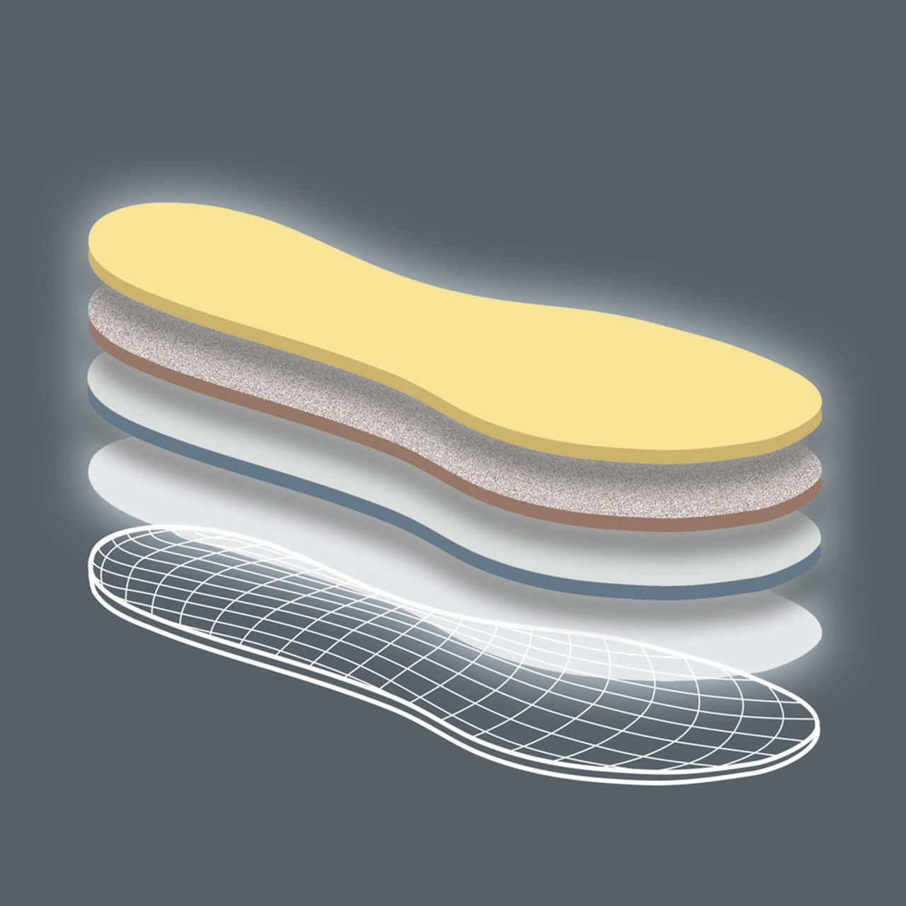 materiais palmilhas ortopédicas