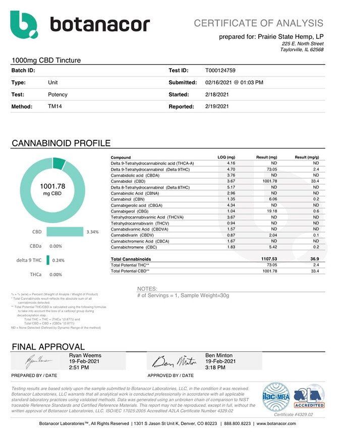  Delta-9 THC, THCa Flower, Relaxing CBD, Local IL Dispensary, Hemp That Hits - Prairie State Hemp