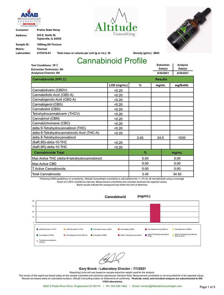 Kick back with Prairie State Hemp Image 9: Relaxing CBD, Delta-9 Highs, Sticky THCa - Local + Nationwide, 