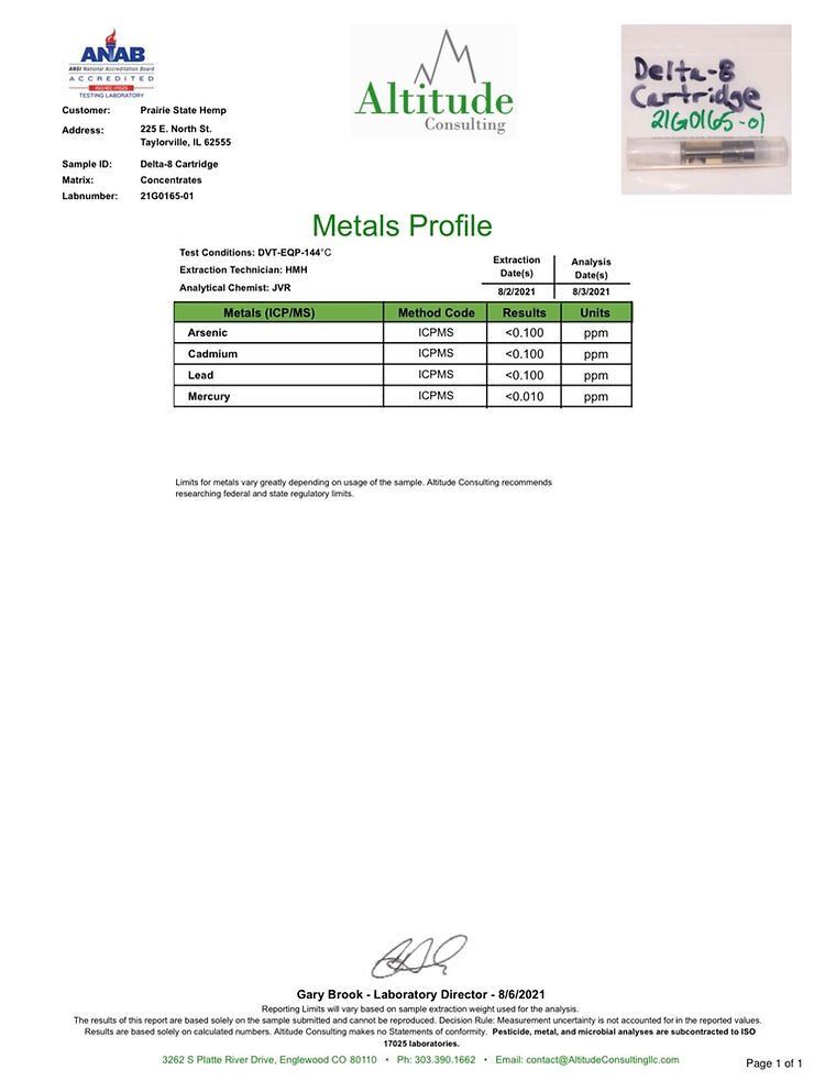  Fire THCa Flower, Delta-9 Dank, Chill CBD Vibes, Local Dispensary, Ships Nationwide, Image 42 - Prairie State Hemp: Potent THCa, Mellow CBD,