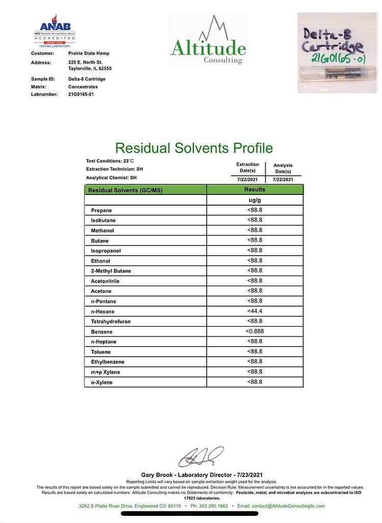 Your Chill Source for Delta-9, CBD Oil, THCa Flower, Dispensary Vibes, Prairie State Hemp Vibe Check 27: Premium THCa, Legal Delta-9, Soothing CBD