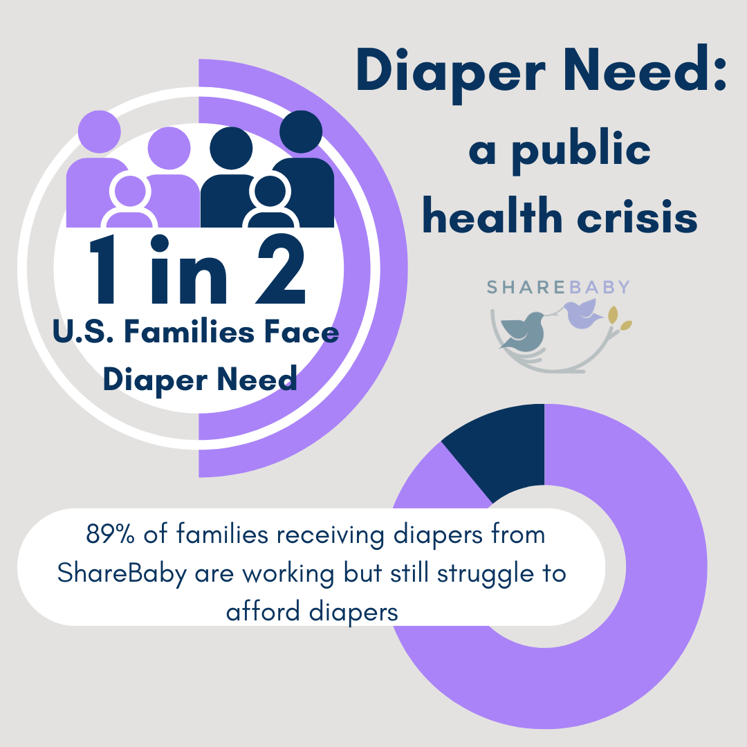Urgent Diaper Need ShareBaby