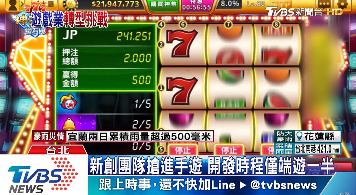 強司數位娛樂｜媒體採訪