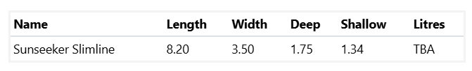 A Table Showing the Length Width and Shallow Litres of a Medium Sunseeker Slimline 8.2m x 3.5m — SJ Pools and Concreting in Dubbo, NSW
