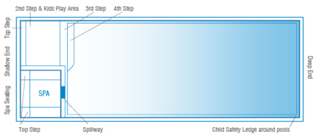 A Diagram drawing of a Medium Brooklyn 8.6m x 4.4m Hampton Grey Shimmer Wembley — SJ Pools and Concreting in Dubbo, NSW