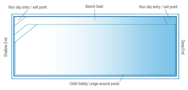 A Diagram drawing of a Medium Brampton Pool 7.2m x 4.4m — SJ Pools and Concreting in Dubbo, NSW