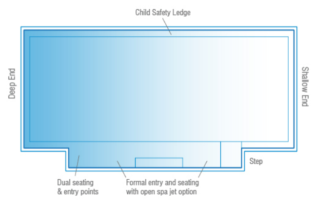 A Diagram drawing of a Medium Venice Slimline 7.2m x 3.45m — SJ Pools and Concreting in Dubbo, NSW