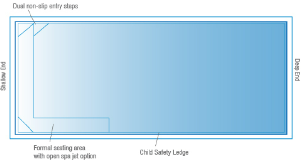 A Diagram drawing of a Medium Billabong Slimline Sky Blue Shimmer 7.2m x 2.8m Mornington — SJ Pools and Concreting in Dubbo, NSW