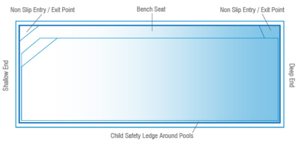 A Diagram drawing of a Medium Amalfi 8.2m x 2.8m — SJ Pools and Concreting in Dubbo, NSW