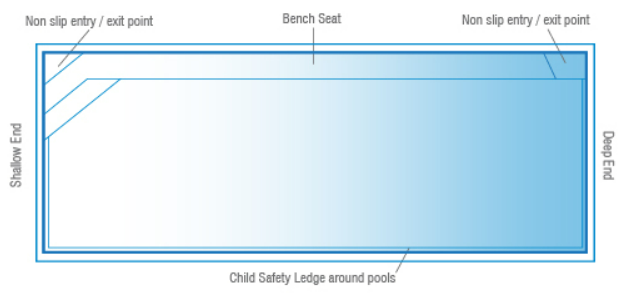 A Diagram drawing of a Medium Brampton Pool 8.2m x 4.4m — SJ Pools and Concreting in Dubbo, NSW