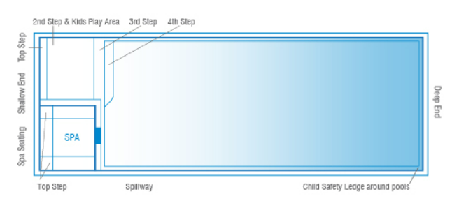 A Diagram drawing of a Medium Brooklyn Pool & Spa Combo 8.6m x 4.4m — SJ Pools and Concreting in Dubbo, NSW