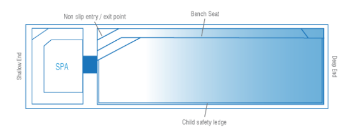 A Diagram drawing of a Medium Sorrento 7.1m x 2.8m — SJ Pools and Concreting in Dubbo, NSW