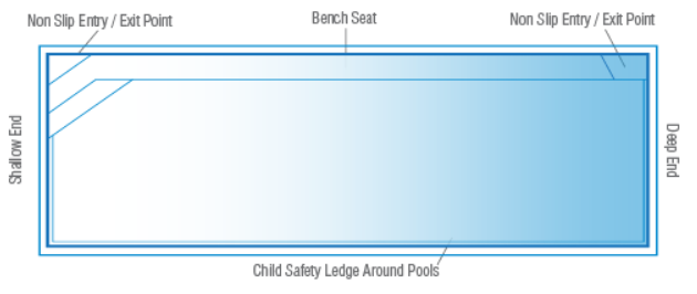 A Diagram drawing of a Medium Corsa 7.2m x 2.2m — SJ Pools and Concreting in Dubbo, NSW