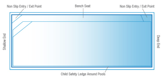 A Diagram drawing of a Medium Amalfi 7.2m x 2.8m — SJ Pools and Concreting in Dubbo, NSW