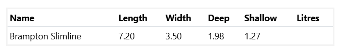 A Table Showing the Length Width and Shallow Litres of a Medium Brampton Slimline 7.2m x 3.5m — SJ Pools and Concreting in Dubbo, NSW