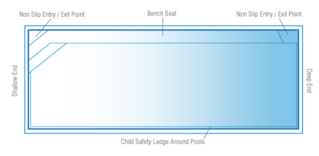 A Diagram drawing of a Medium Brampton Slimline 7.2m x 3.5m — SJ Pools and Concreting in Dubbo, NSW