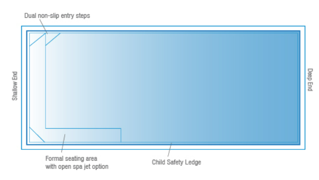 A Diagram drawing of a Medium Billabong Slimline 7.2m x 2.8m — SJ Pools and Concreting in Dubbo, NSW